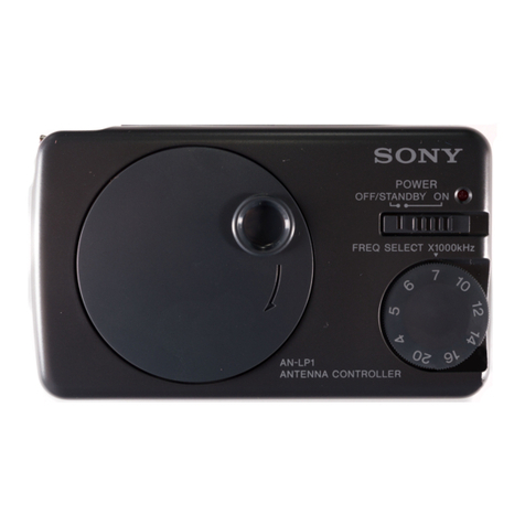 Sony AN-LP1 User manual Sony AN-LP1 User manual