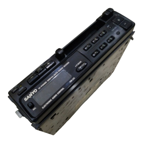 Sanyo FXC-425GD User manual