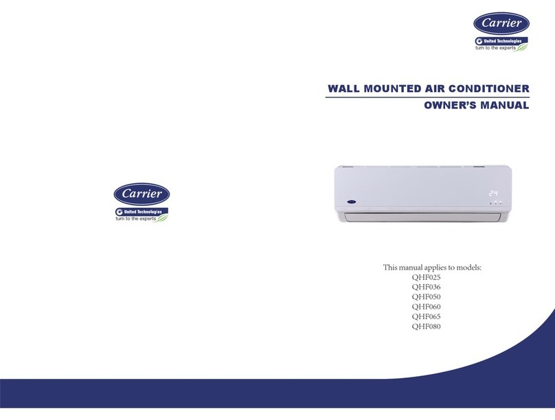 Carrier QHF025 User manual