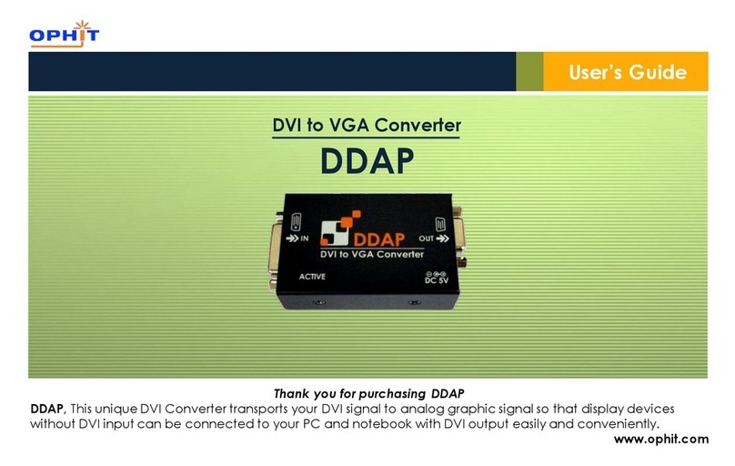 Ophit DDAP user guide