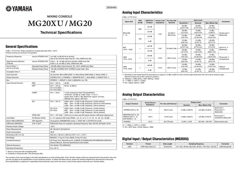 Yamaha MG20XU Technical spesification