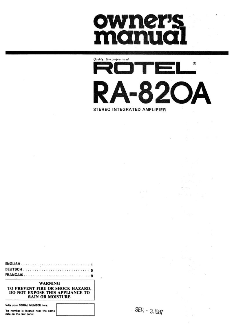 Rotel RA-82OA User manual
