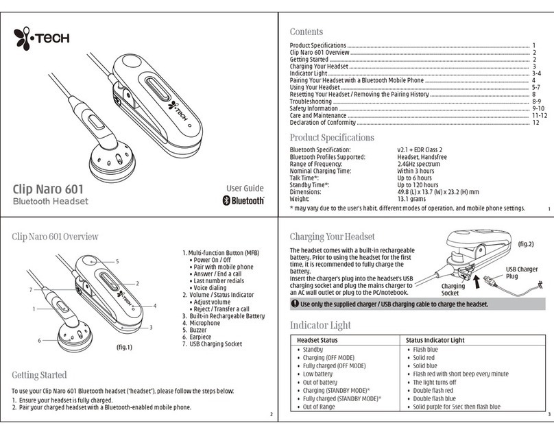 i. Tech Dynamic Clip Naro 601 user guide