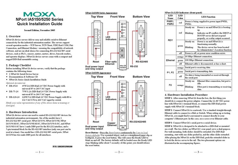 Moxa Technologies NPort IA5150 series User manual