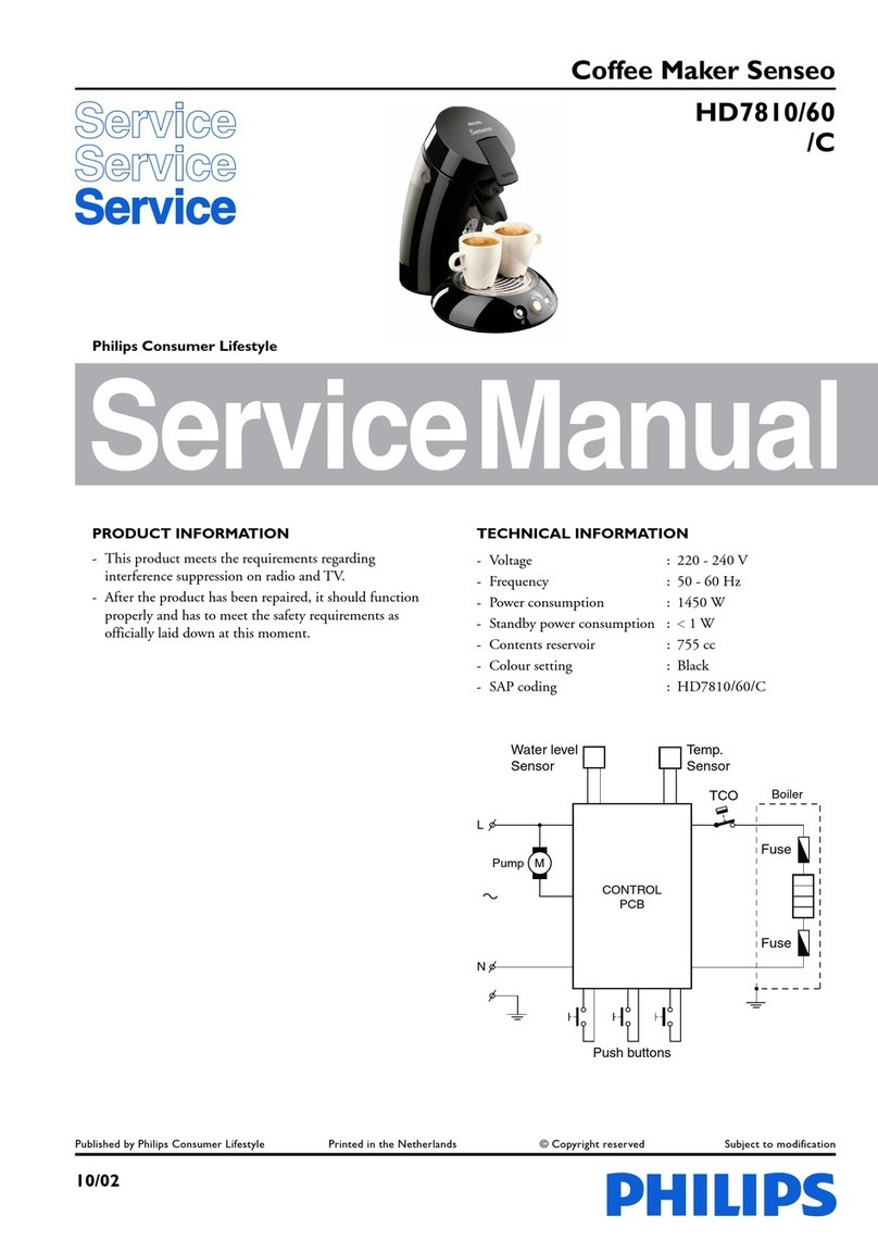 Philips SENSEO HD 7810 Service manual