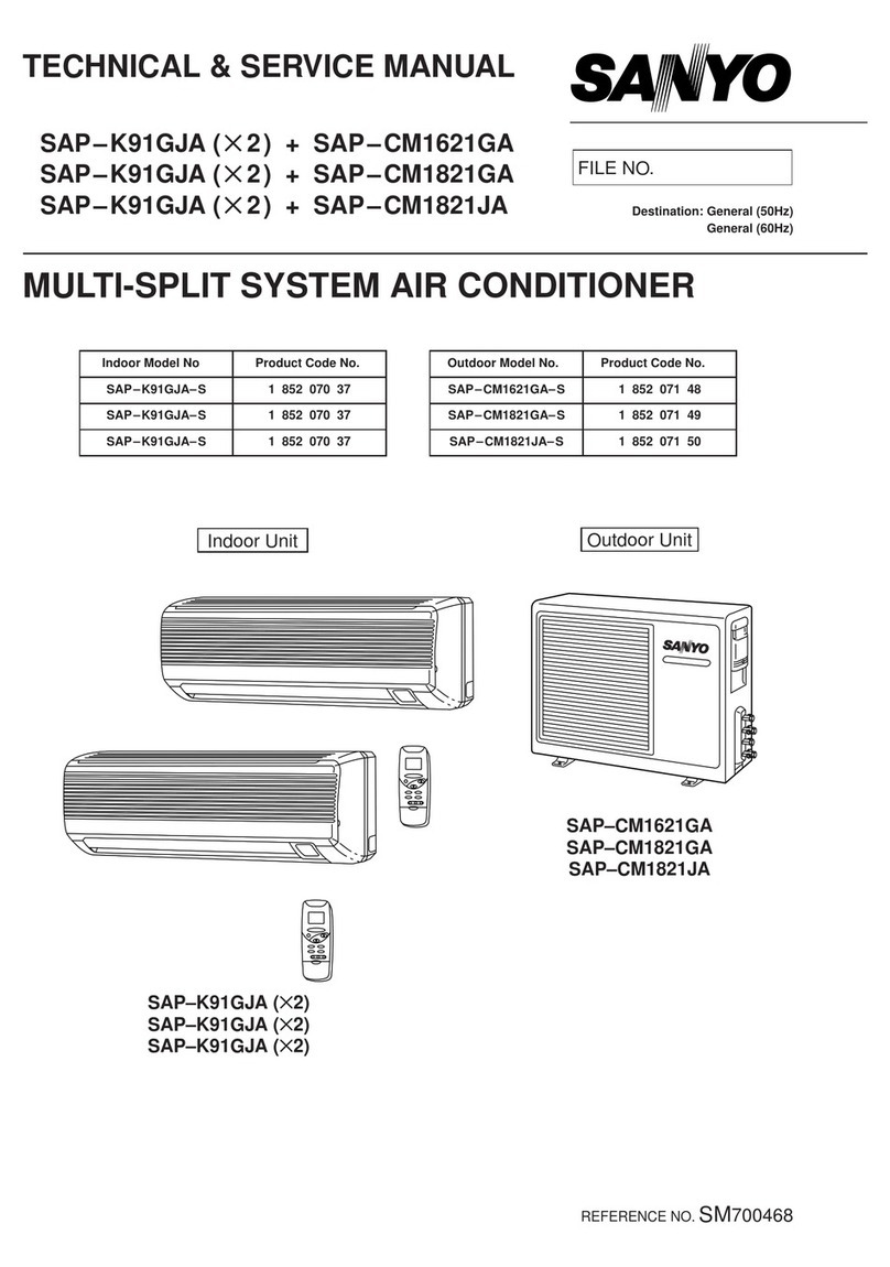 Sanyo SAP-K91GJA (?2) Operating manual