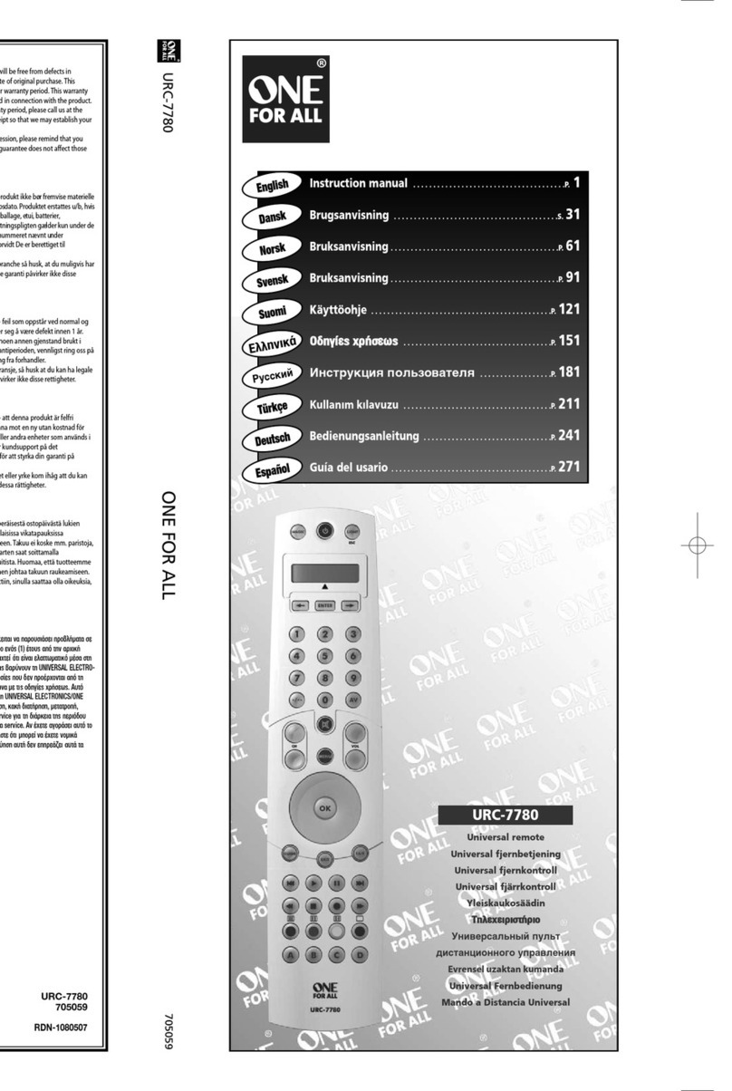One Forall URC-7780 instruction manual