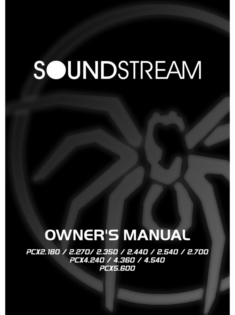 Soundstream PICASSO PCX2.180 owner's manual