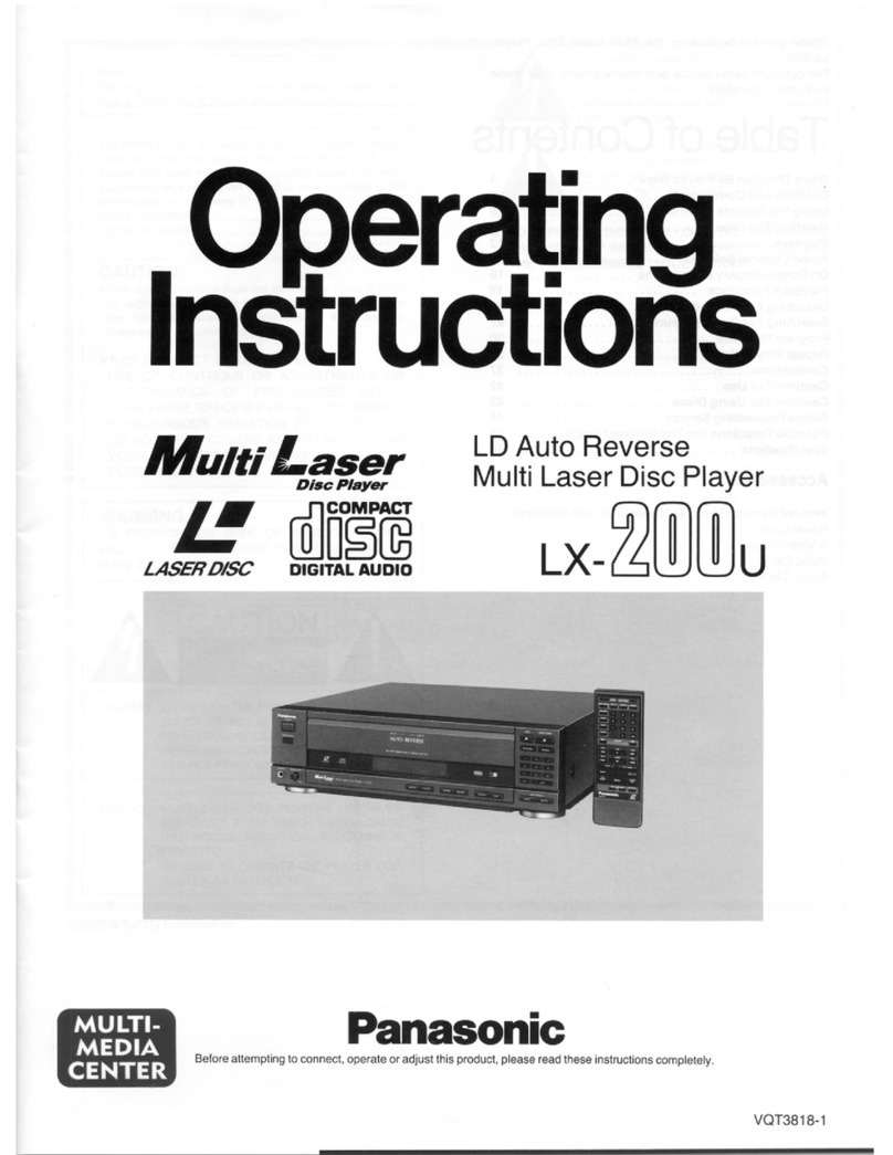 Panasonic LX-200U User manual Panasonic LX-200U User manual