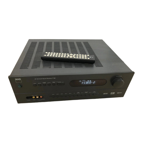 NAD T741 User manual