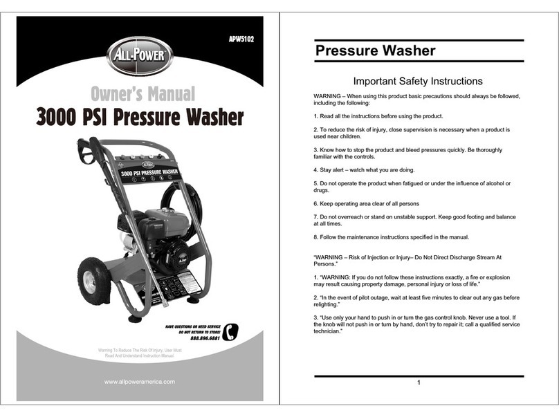 ALLPOWER APW5102 owner's manual