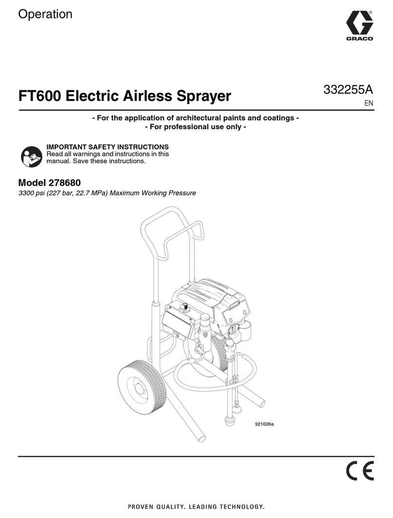 Graco FT600 278680 Instruction Manual