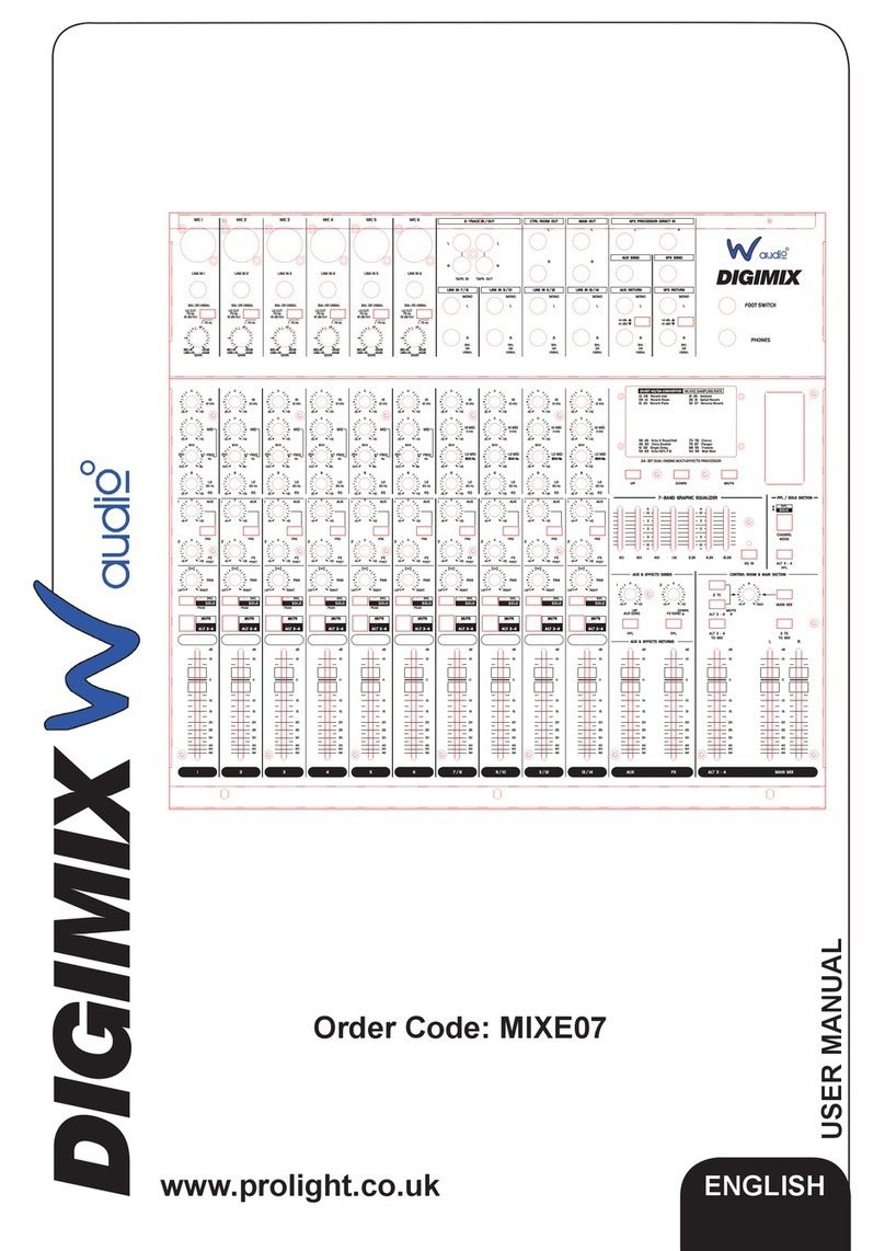PRO Light DIGIMIX Waudio user manual