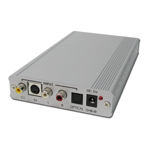 CYP CP-295N User manual