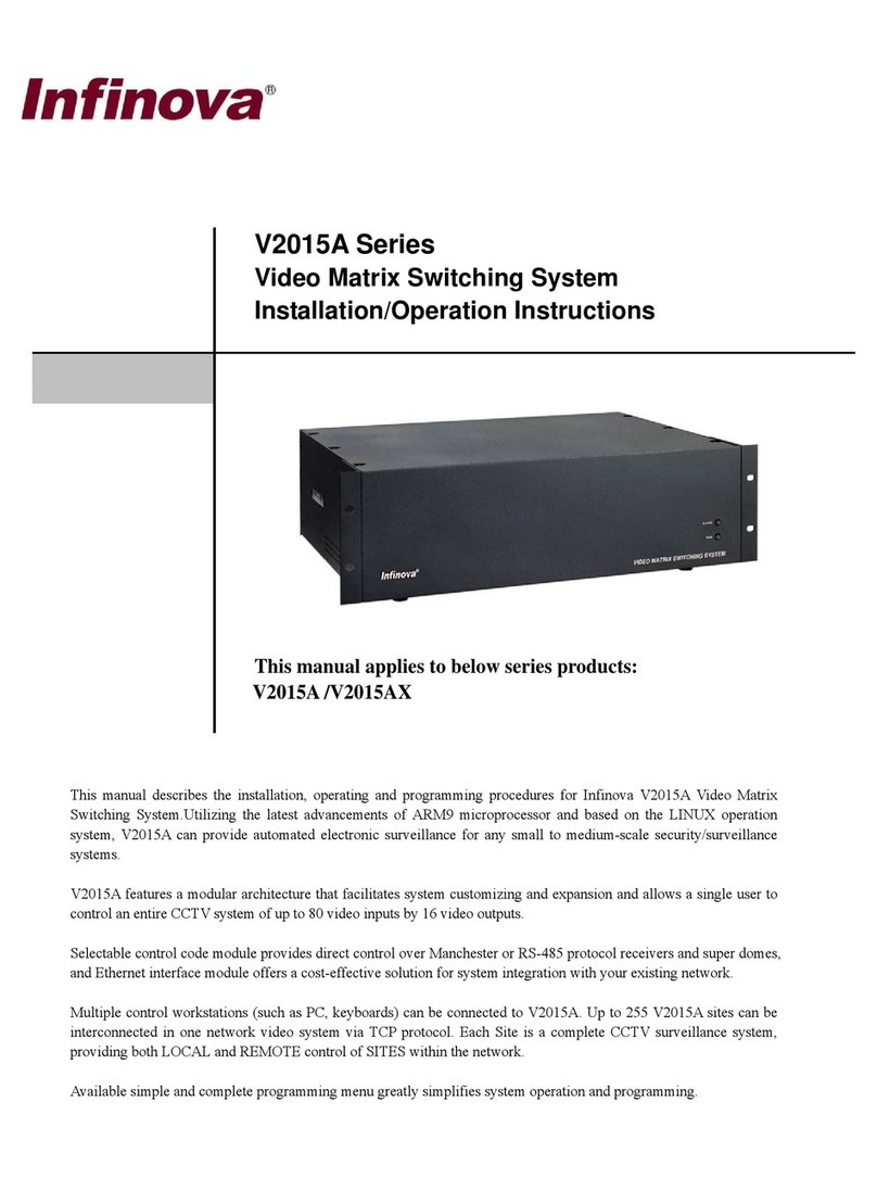 Infinova V2015A Series Installation & operation instructions