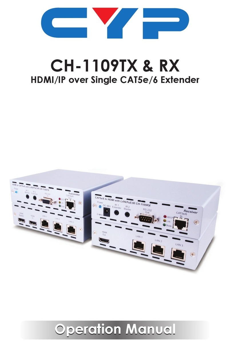 CYP CH-1109TX User manual