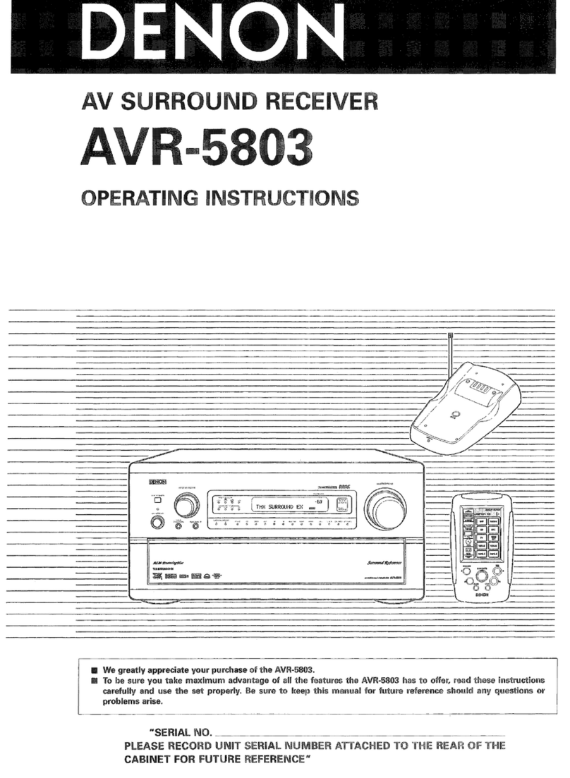 Denon AV Surround Receiver AVR-5803 operating instructions