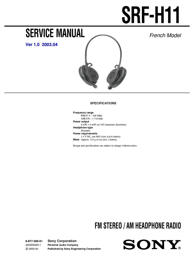Sony S2 Sports Walkman SRF-H11 Service manual
