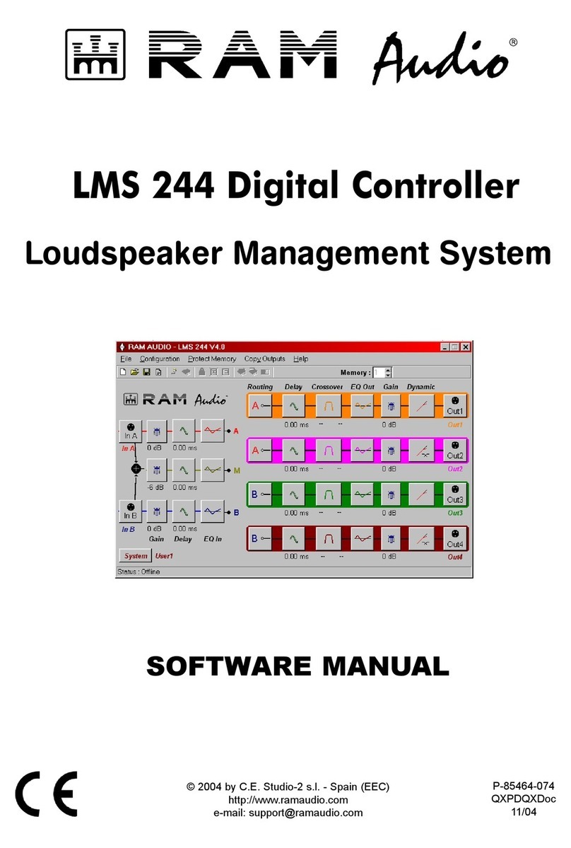 RAM LMS 244 Software manual