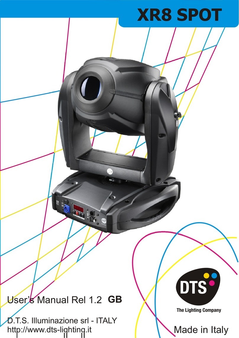 DTS XR8 SPOT User manual