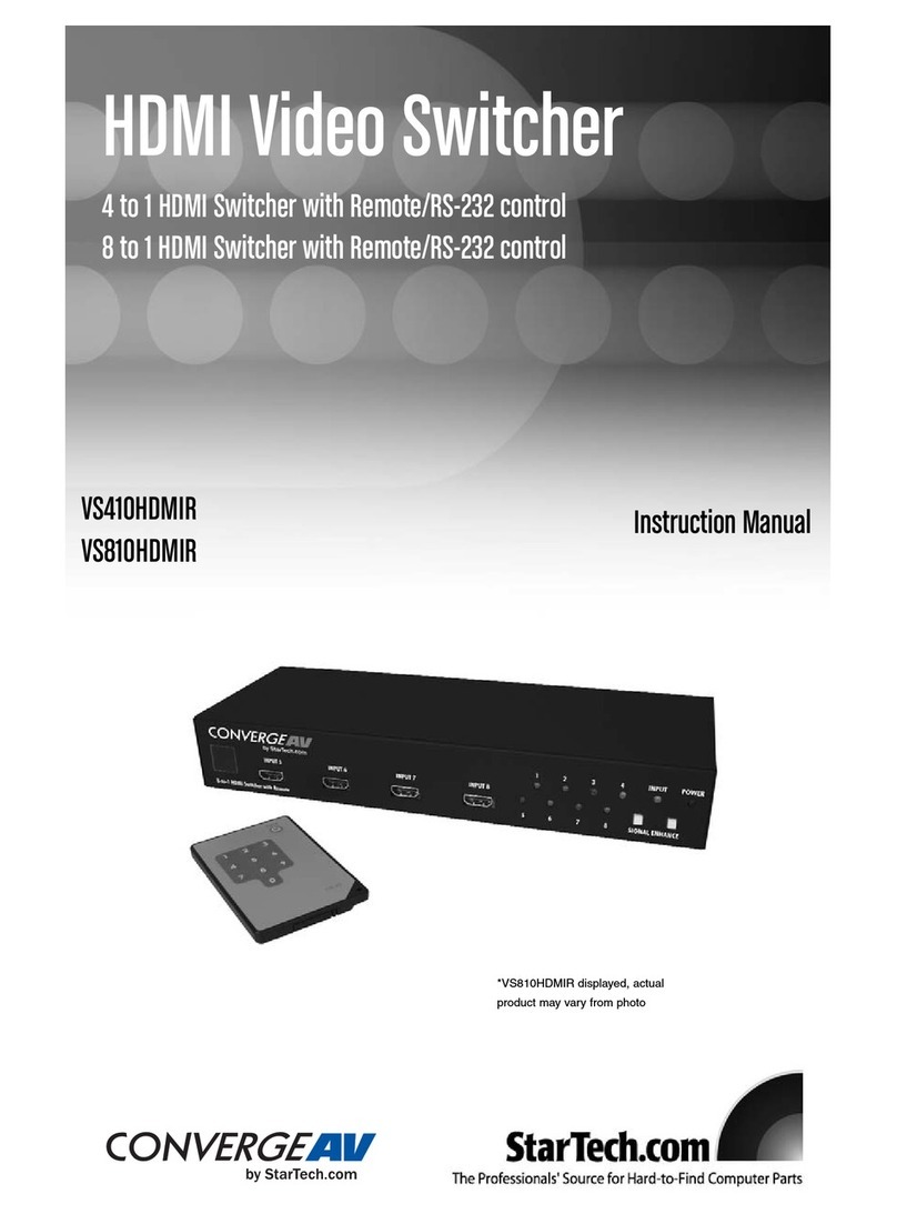 StarTech.com VS410HDMIR User manual StarTech.com VS410HDMIR User manual