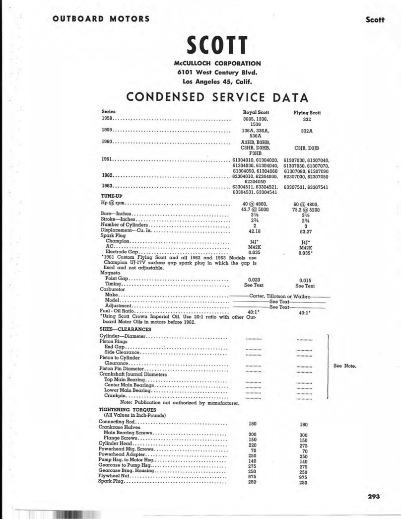 McCulloch Royal Scott Series Service manual