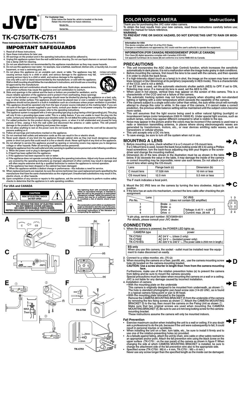 JVC TK-C750 User manual