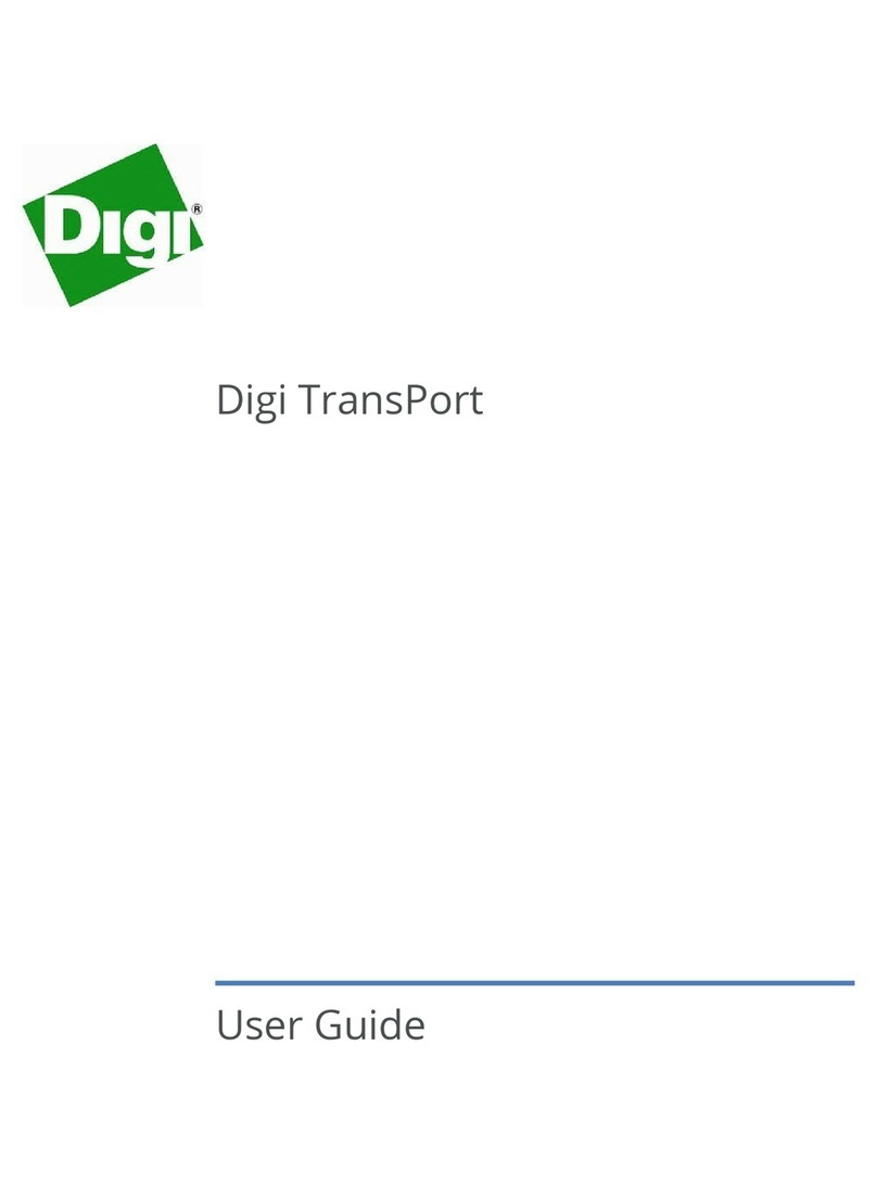 Digi TransPort User manual
