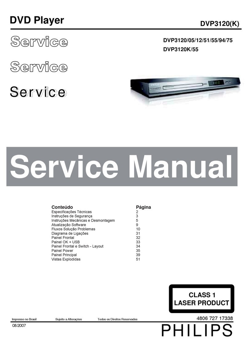 Philips DVP3120 User manual