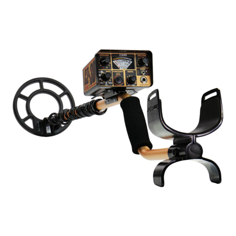 Fisher Research Labs CZ-3D operating manual