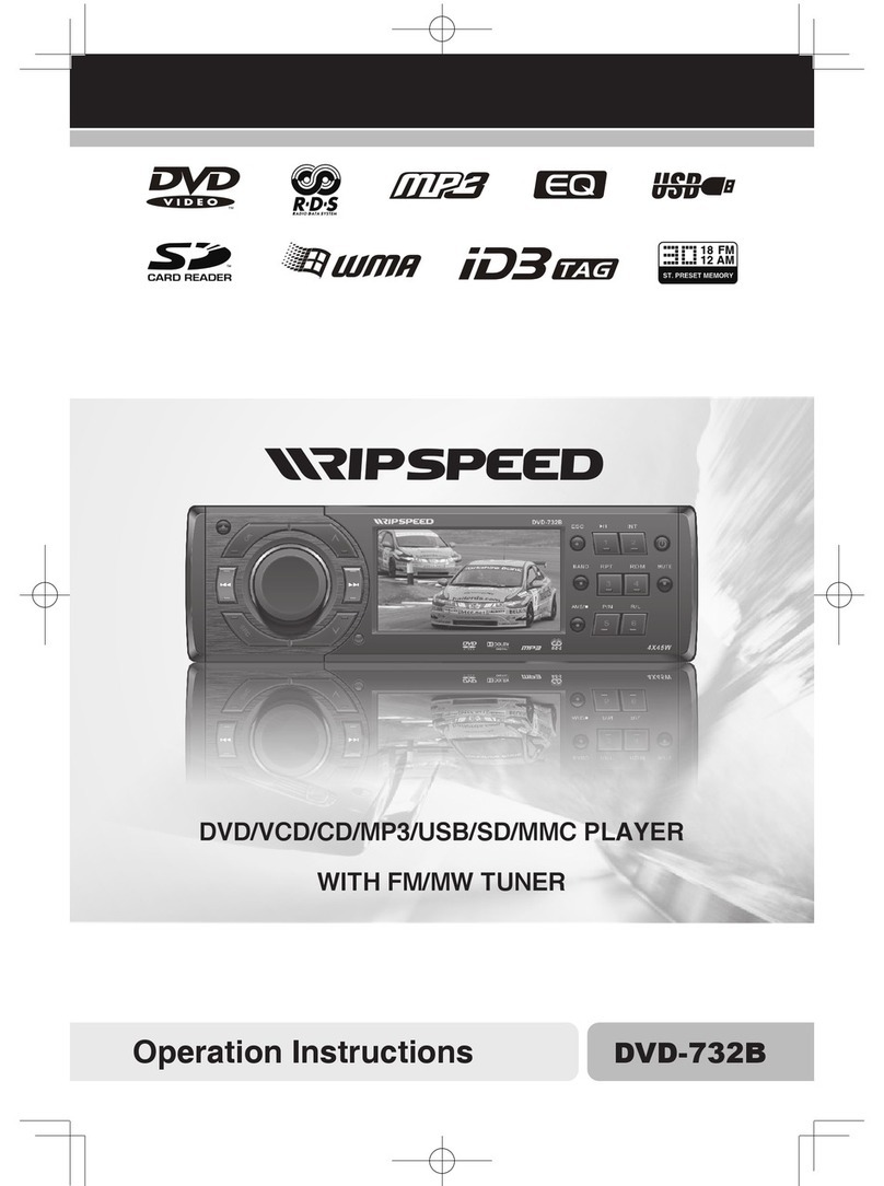 RIPSpeed DVD-732B User manual