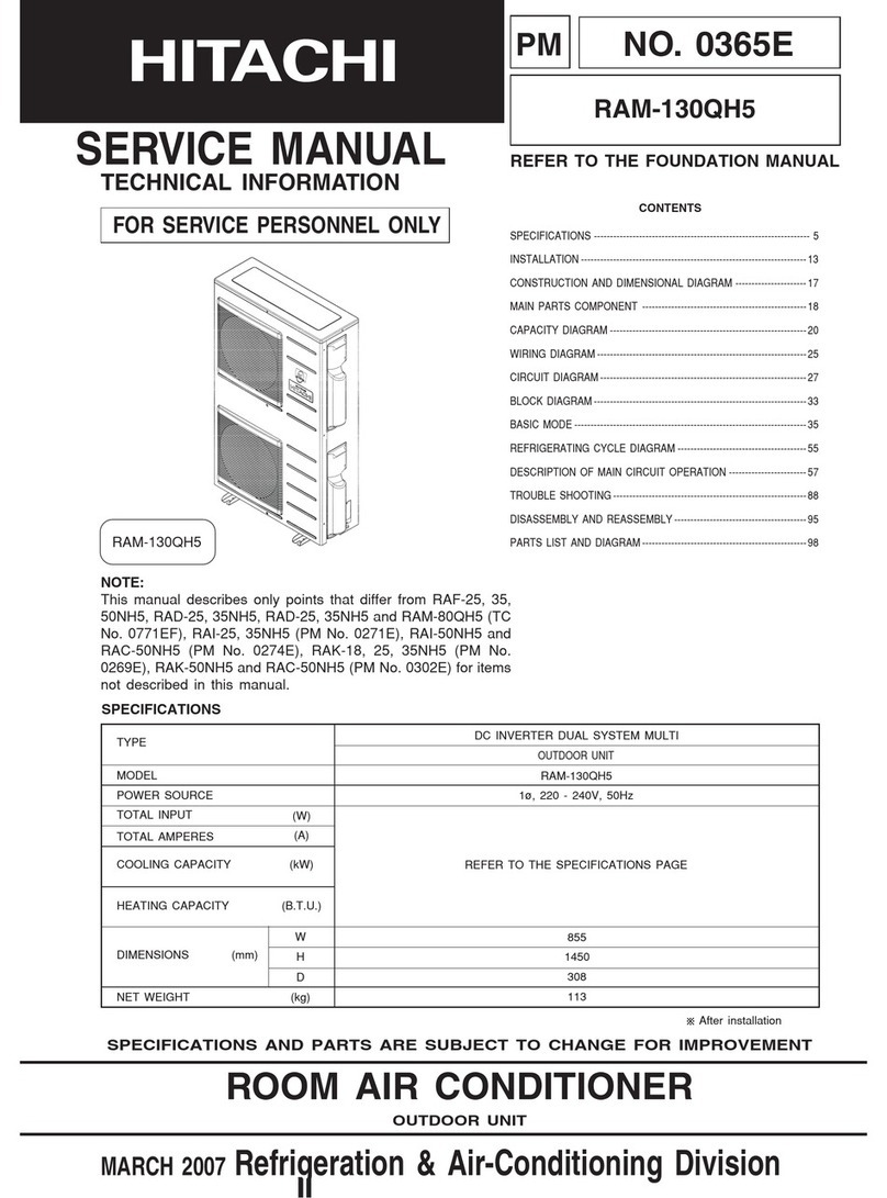 Hitachi RAM-130QH5 User manual Hitachi RAM-130QH5 User manual