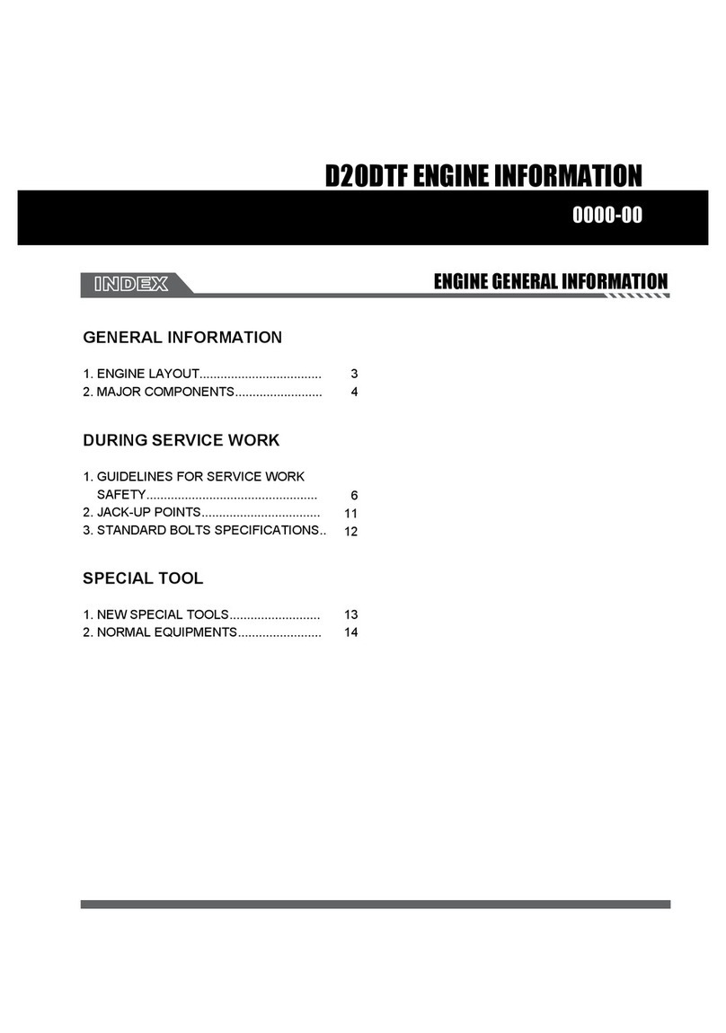 SSANGYONG D20DTF Information