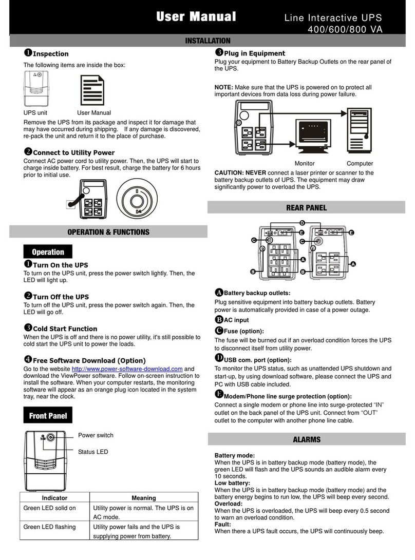 Tescom 400 VA user manual