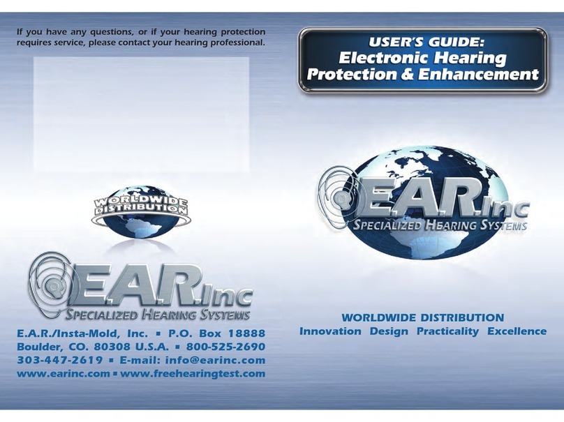 E.A.R. Full Shell User manual