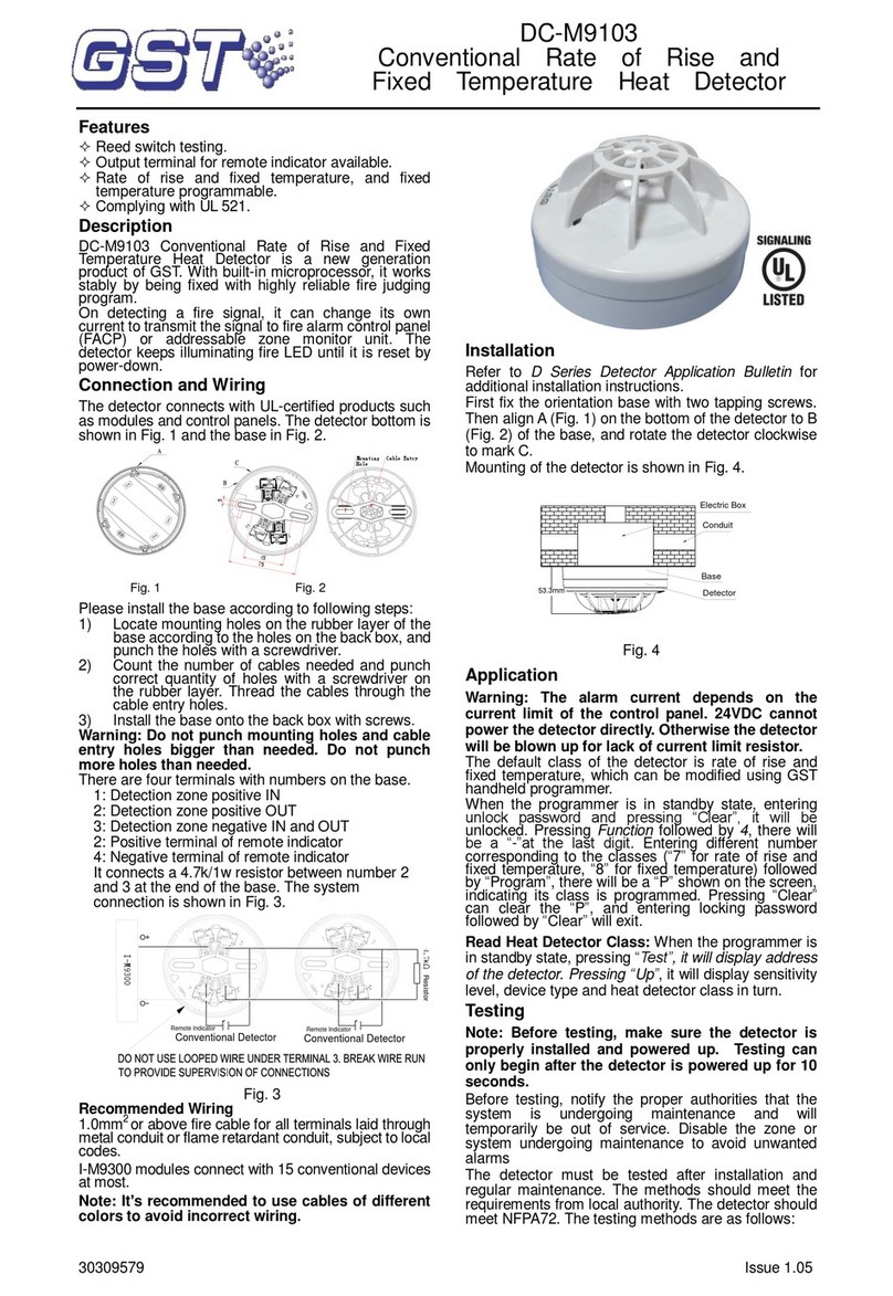 GST DC-M9103 user manual