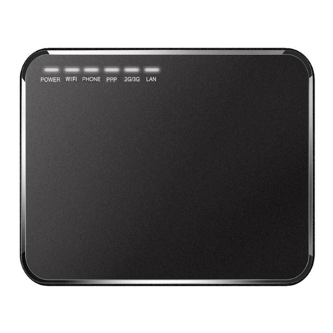 Zte MF25A quick start guide