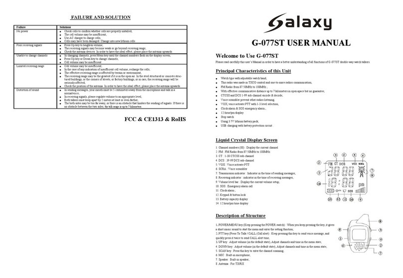 Galaxy G-077ST user manual