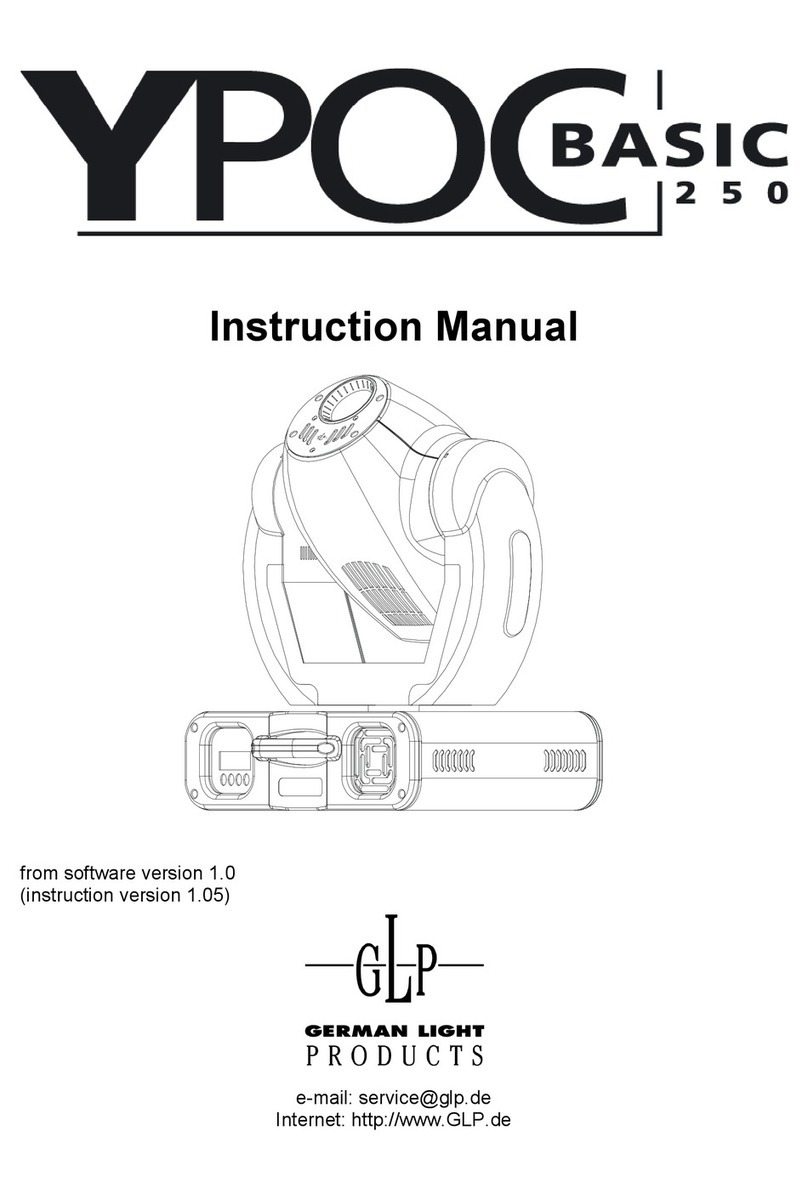 GLP YpocBasic 250 instruction manual