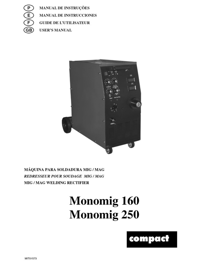 Compact Monomig 160 user manual