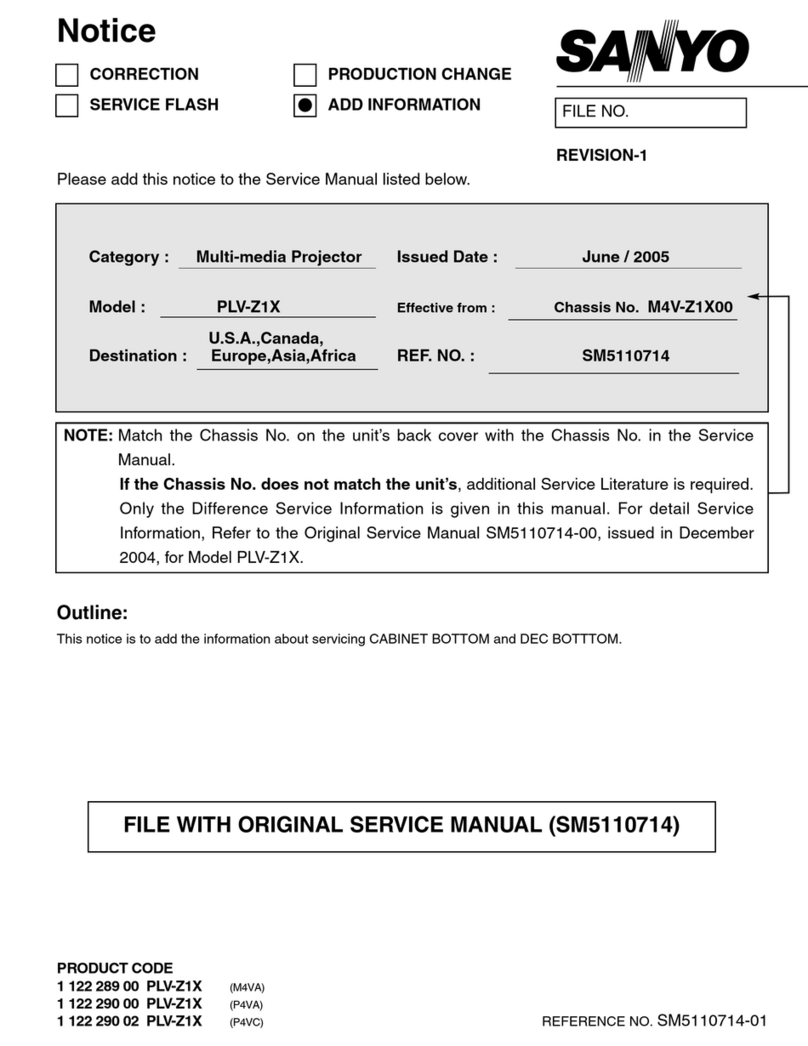 Sanyo PLV-Z1X User manual
