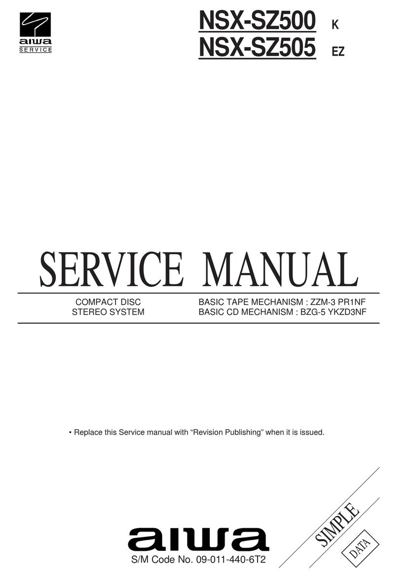 Aiwa NSX-SZ500 Service manual