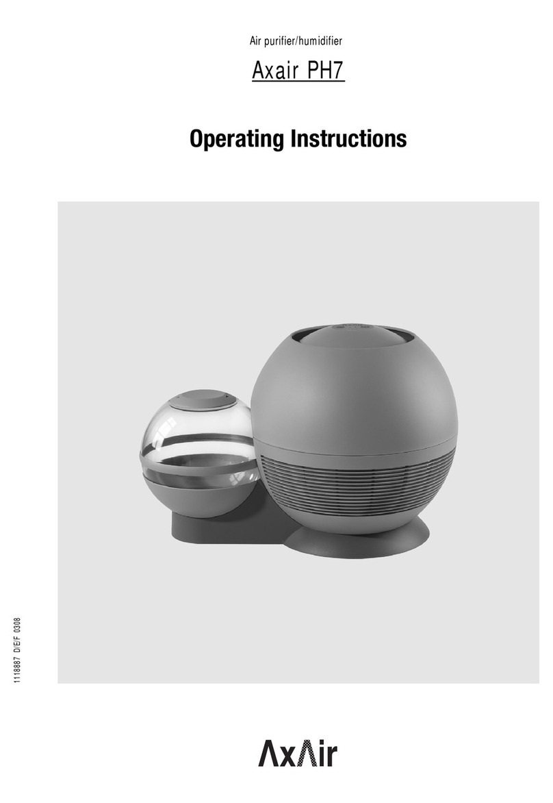 Axair PH7 operating instructions