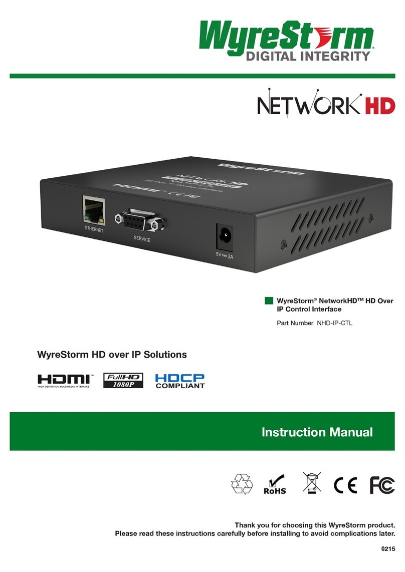 Wyrestorm NHD-IP-CTL User manual