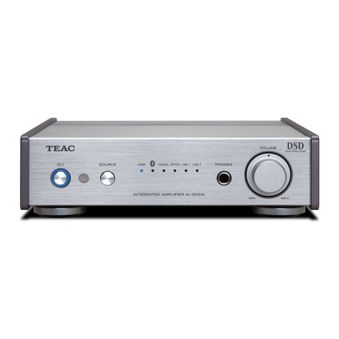 Teac AI-301DA User manual
