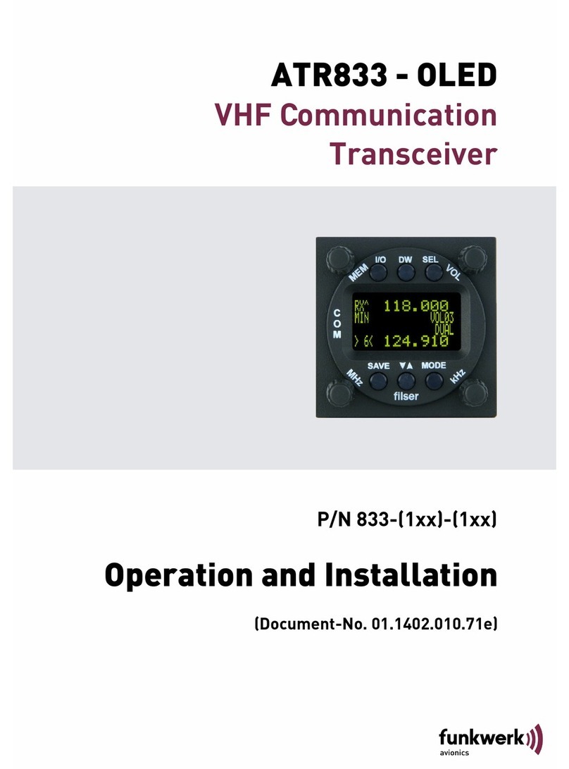 Funkwerk ATR833 - OLED Operation and installation