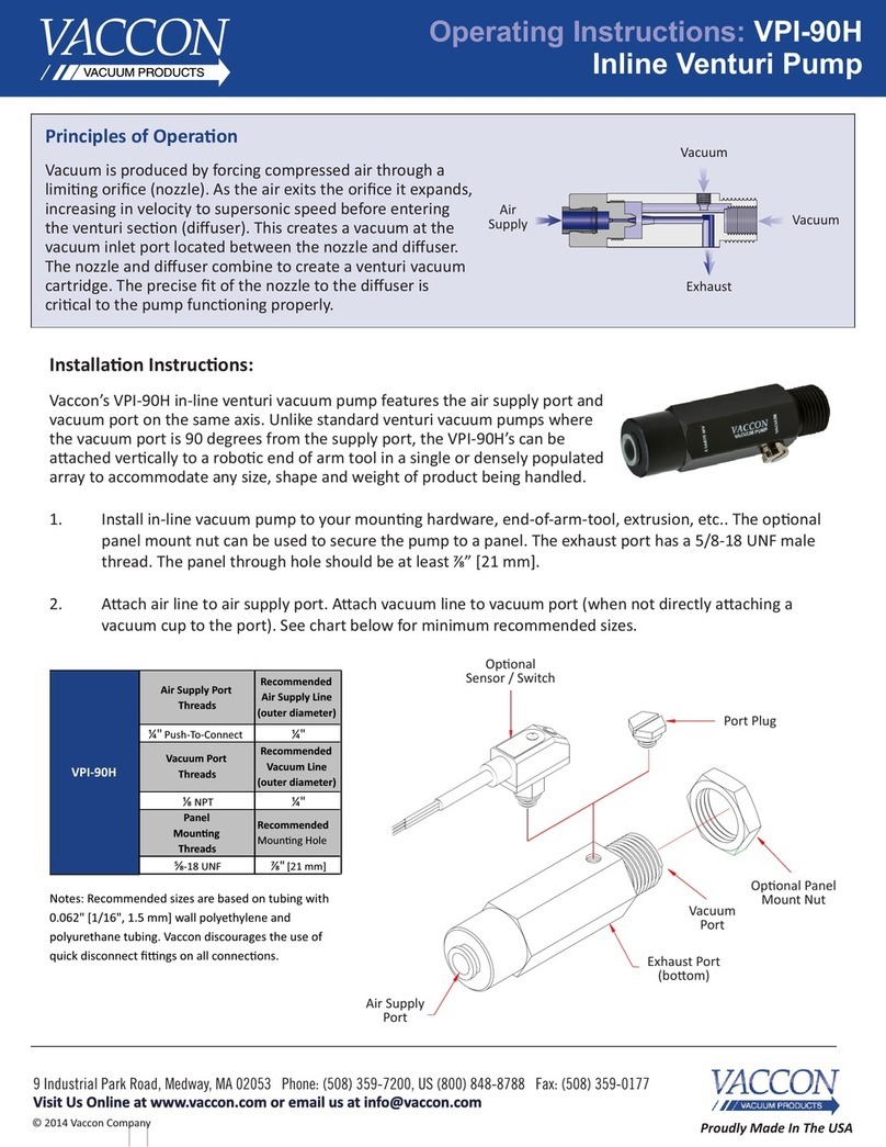 Vaccon VPI-90H operating instructions Vaccon VPI-90H operating instructions