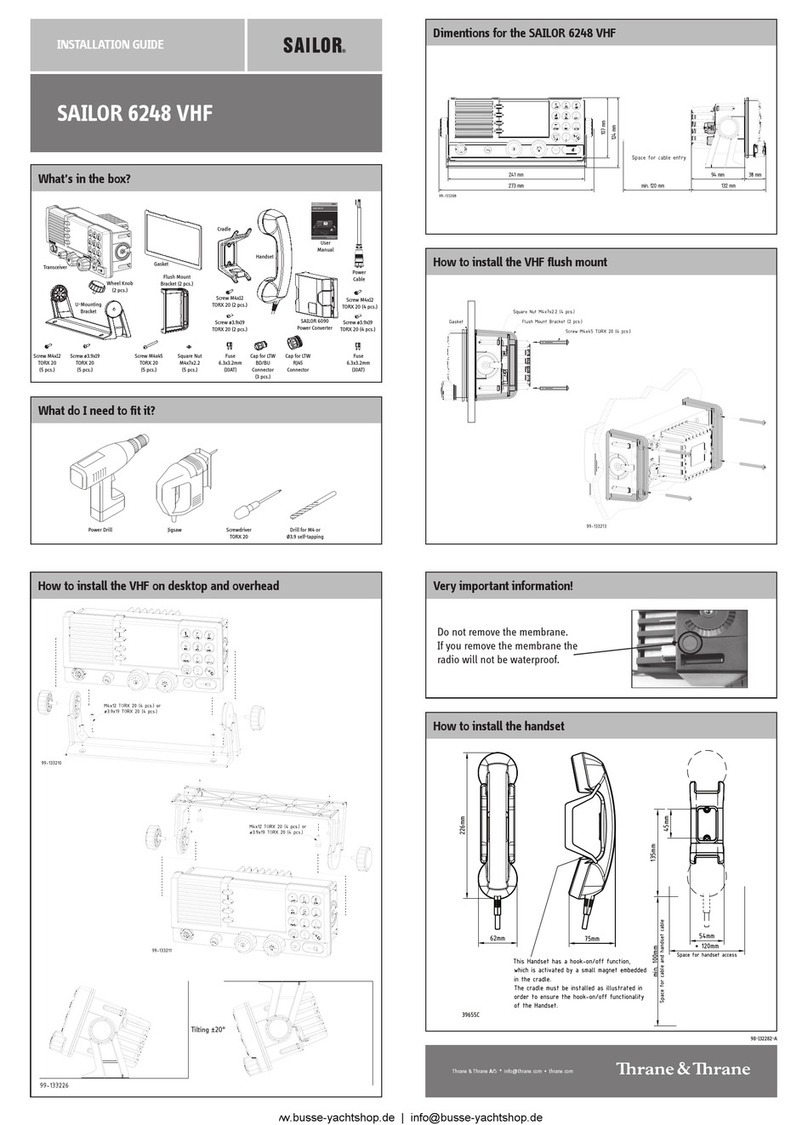 Thrane&Thrane SAILOR 6248 VHF User manual