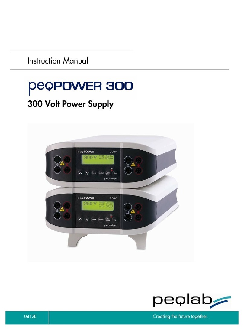 Peqlab peqPOWER 300 instruction manual