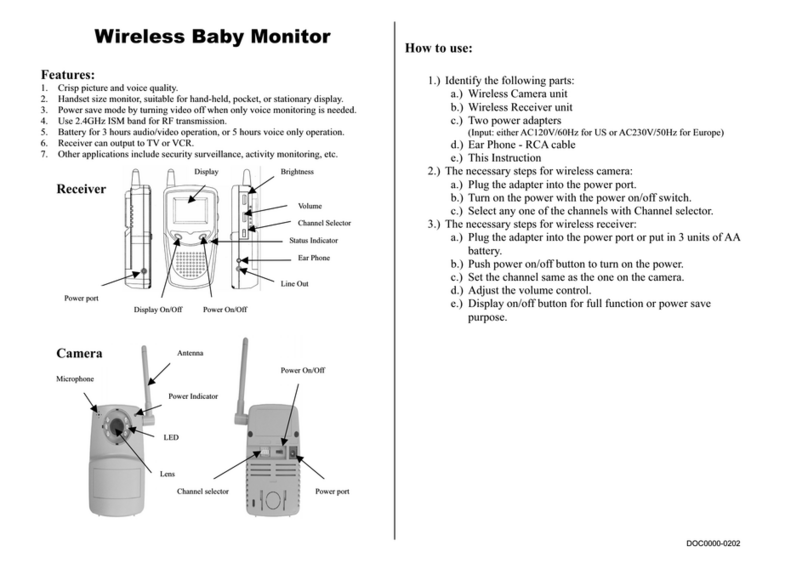 RF-Link AWV9600 manual